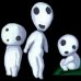 avatar de bibu84